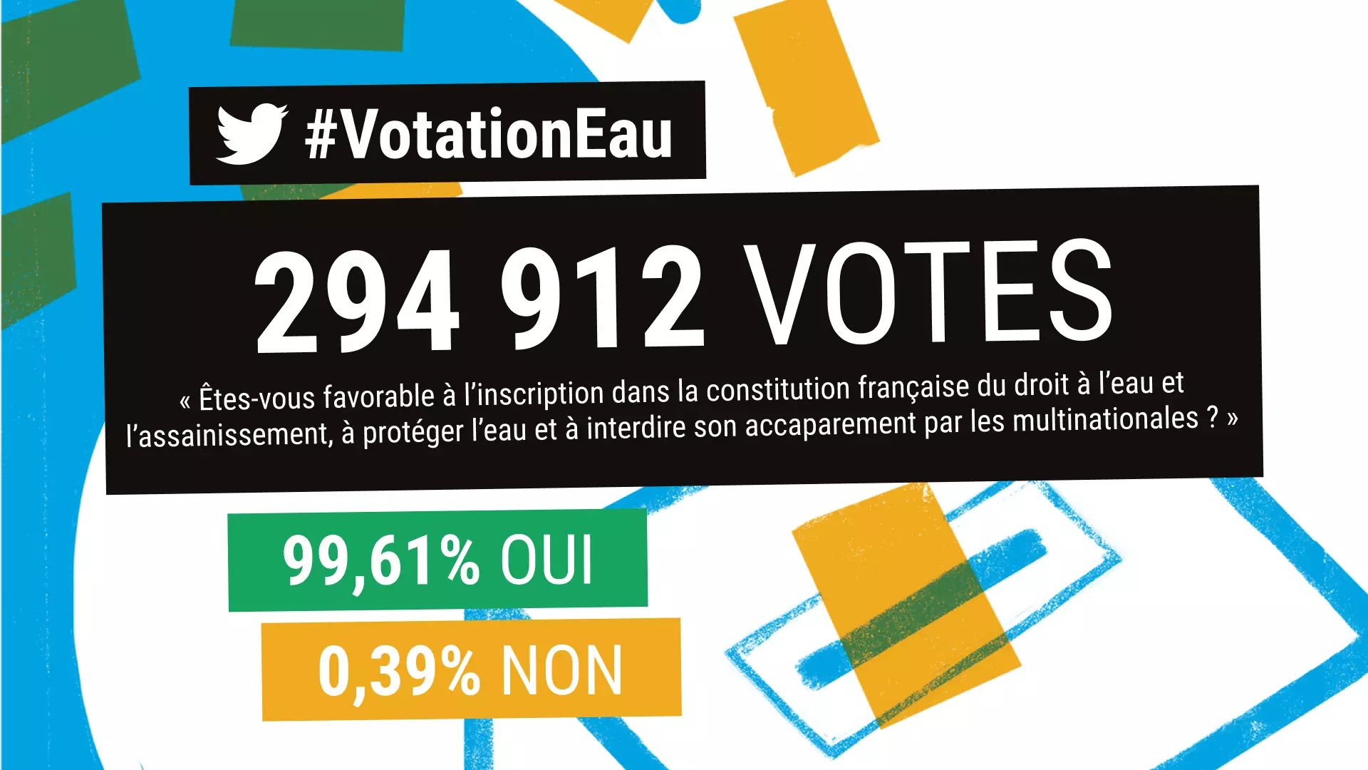 VotationEau